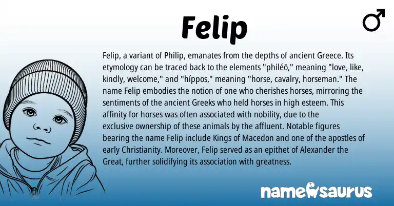 Infographic about Felip name meaning, Felip is a name from Greece, Christianity origin(s).