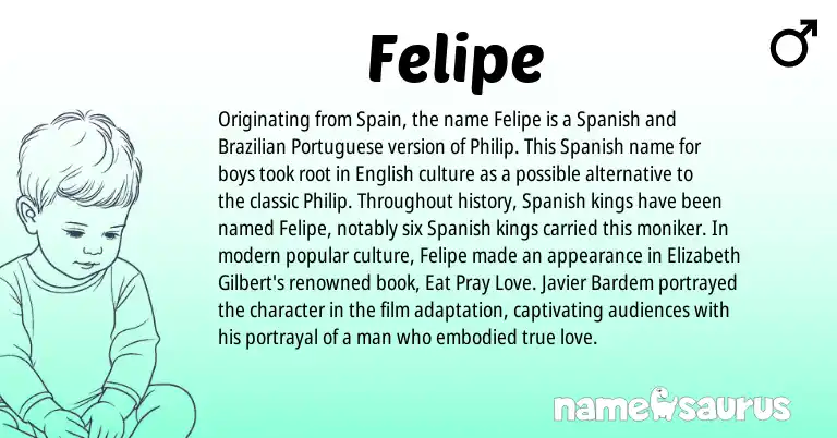 Infographic about Felipe name meaning, Felipe is a name from Spanish, English, Spain, Brazilian, Portuguese origin(s).