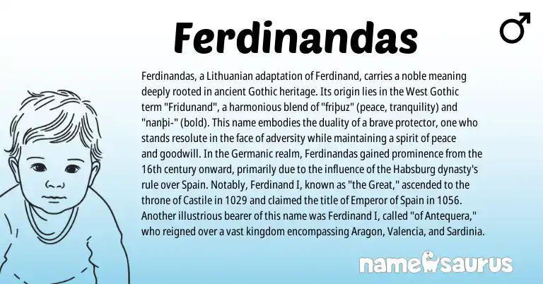 Infographic about Ferdinandas name meaning, Ferdinandas is a name from Lithuanian, Germanic, Gothic, Spain origin(s).