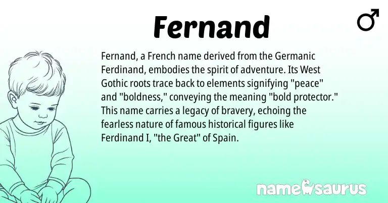 Infographic about Fernand name meaning, Fernand is a name from Spain, French, Germanic, Gothic origin(s).