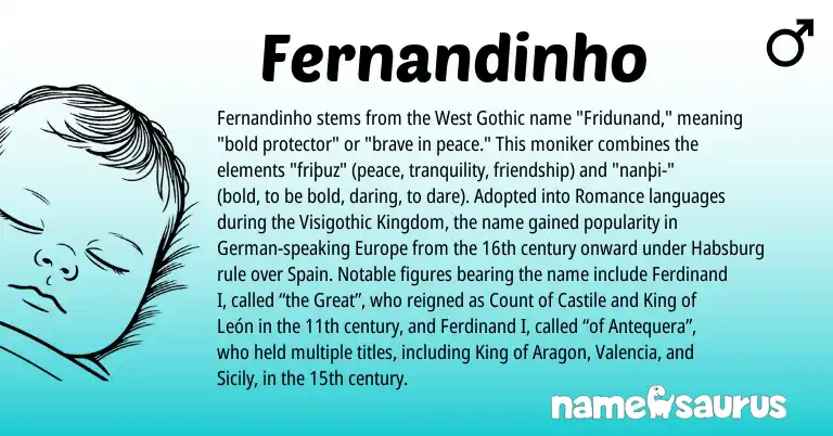Infographic about Fernandinho name meaning, Fernandinho is a name from Spain, German, Gothic origin(s).