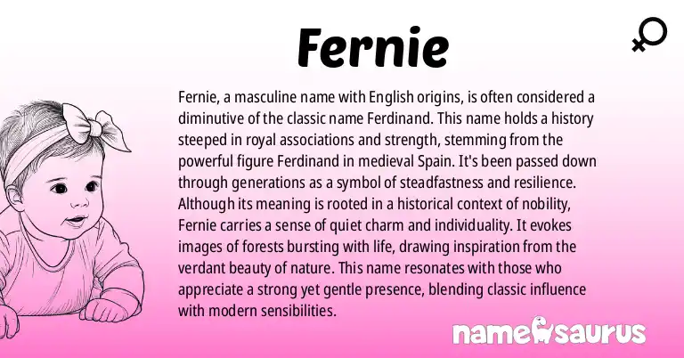 Infographic about Fernie name meaning, Fernie is a name from English origin(s).