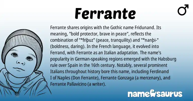Infographic about Ferrante name meaning, Ferrante is a name from Spain, French, German, Gothic, Italian origin(s).