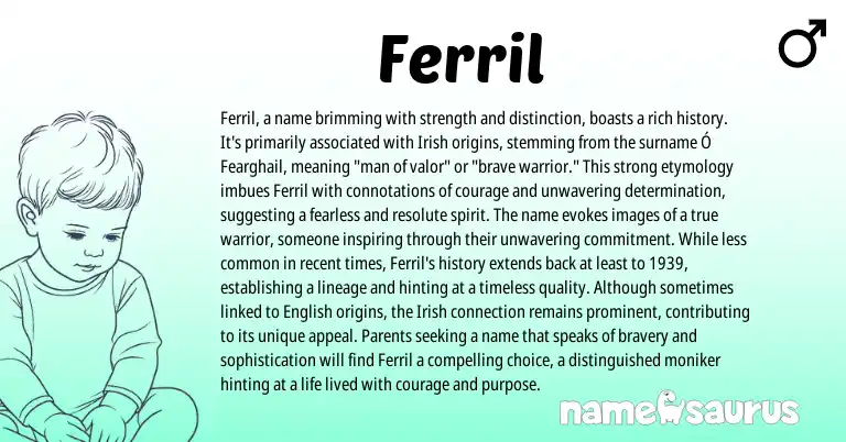 Infographic about Ferril name meaning, Ferril is a name from Irish origin(s).