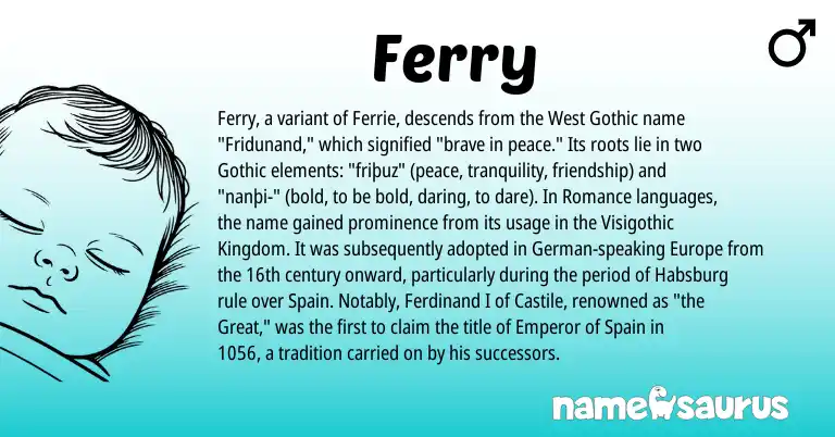Infographic about Ferry name meaning, Ferry is a name from Spain, German, Gothic origin(s).