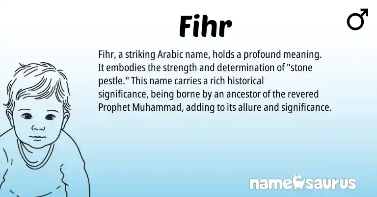 Infographic about Fihr name meaning, Fihr is a name from Arabic origin(s).
