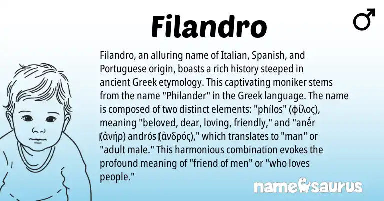 Infographic about Filandro name meaning, Filandro is a name from Spanish, Portuguese, Greek, Italian origin(s).