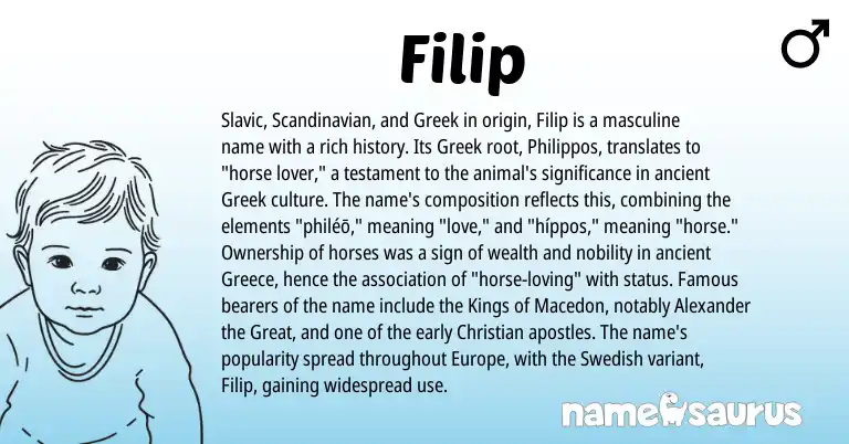 Infographic about Filip name meaning, Filip is a name from Slavic, Greece, Scandinavian, Swedish, Greek origin(s).
