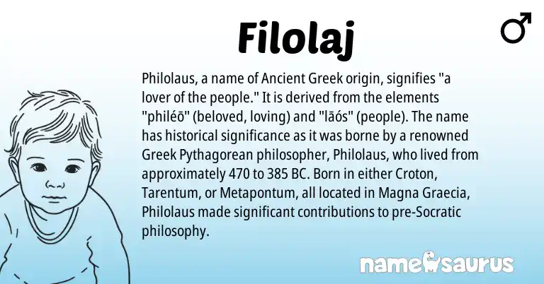 Infographic about Filolaj name meaning, Filolaj is a name from Ancient Greek, Greek origin(s).