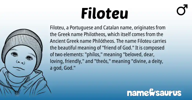 Infographic about Filoteu name meaning, Filoteu is a name from Ancient Greek, Greek, Catalan, Portuguese origin(s).