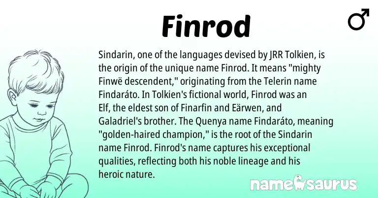 Infographic about Finrod name meaning, Finrod is a name from Sindarin origin(s).