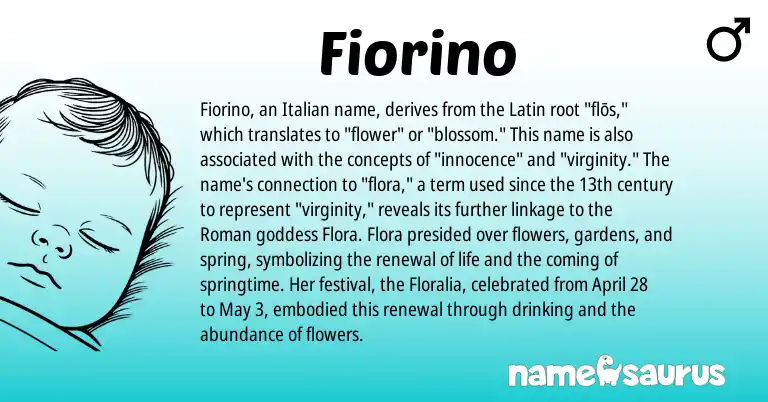 Infographic about Fiorino name meaning, Fiorino is a name from Roman, Latin, Italian origin(s).
