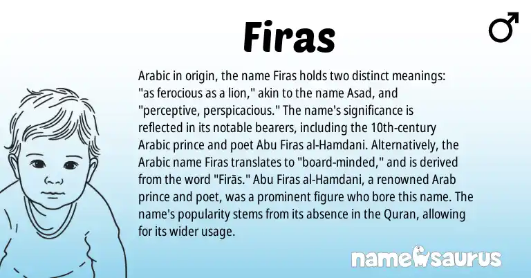 Infographic about Firas name meaning, Firas is a name from Arabic origin(s).