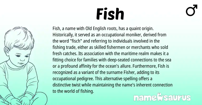 Infographic about Fish name meaning, Fish is a name from Old English origin(s).