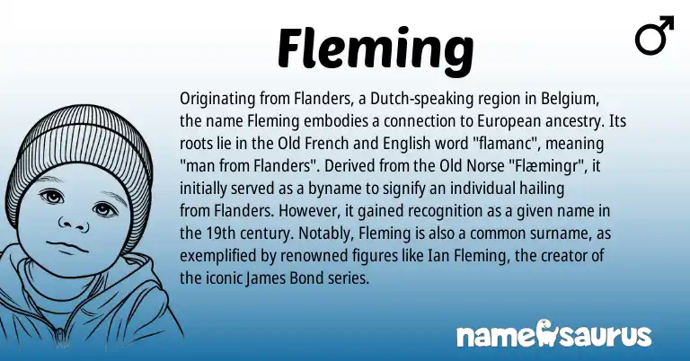 Infographic about Fleming name meaning, Fleming is a name from Old Norse, English, European, Old French, Dutch origin(s).