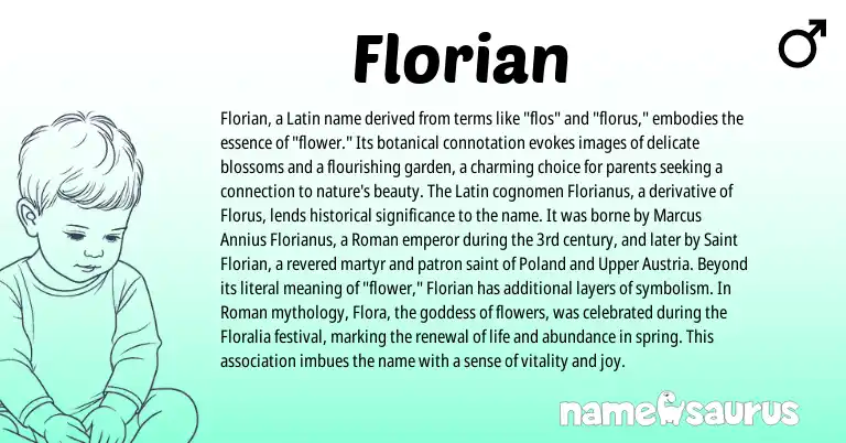 Infographic about Florian name meaning, Florian is a name from Roman, Austria, Latin origin(s).