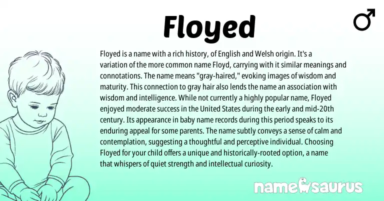 Infographic about Floyed name meaning, Floyed is a name from English origin(s).