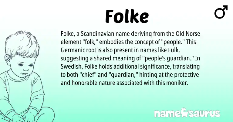 Infographic about Folke name meaning, Folke is a name from Scandinavian, Swedish, Germanic, Old Norse origin(s).