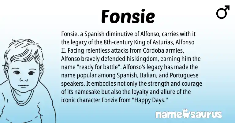 Infographic about Fonsie name meaning, Fonsie is a name from Spanish, Portuguese, Italian origin(s).