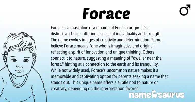 Infographic about Forace name meaning, Forace is a name from English origin(s).