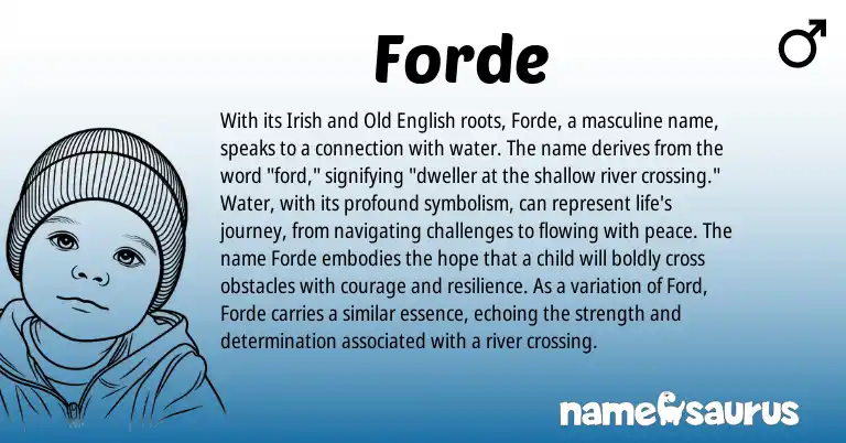 Infographic about Forde name meaning, Forde is a name from Irish, Old English origin(s).