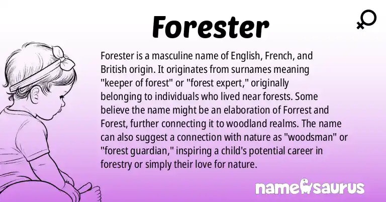 Infographic about Forester name meaning, Forester is a name from English, French, British origin(s).