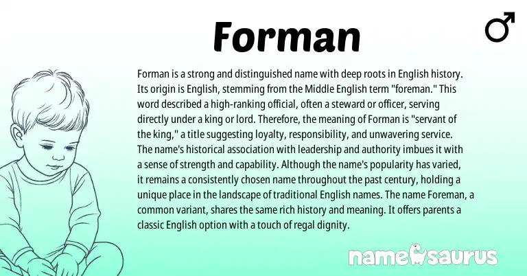 Infographic about Forman name meaning, Forman is a name from English origin(s).