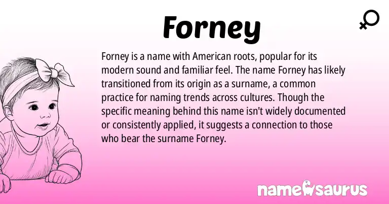 Infographic about Forney name meaning, Forney is a name from American origin(s).