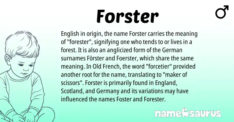 Infographic about Forster name meaning, Forster is a name from German, English, Old French, England origin(s).