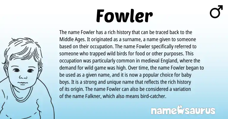 Infographic about Fowler name meaning, Fowler is a name from England origin(s).