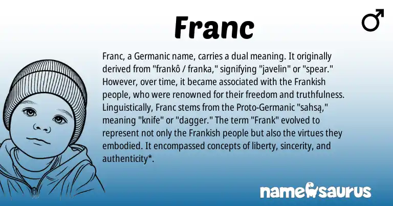 Infographic about Franc name meaning, Franc is a name from Germanic, Frankish origin(s).