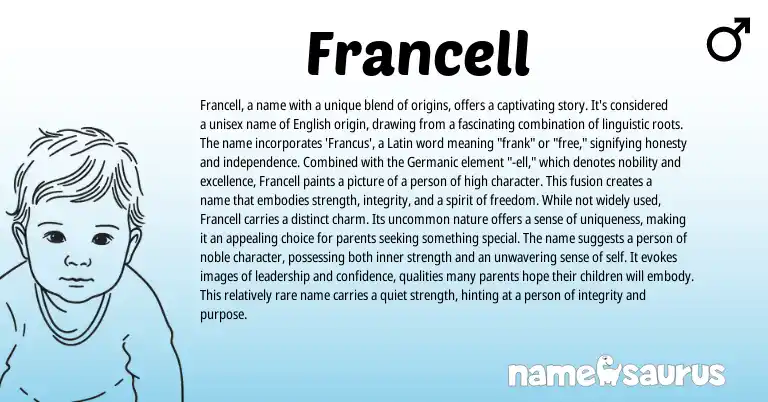 Infographic about Francell name meaning, Francell is a name from Latin, Germanic, English origin(s).