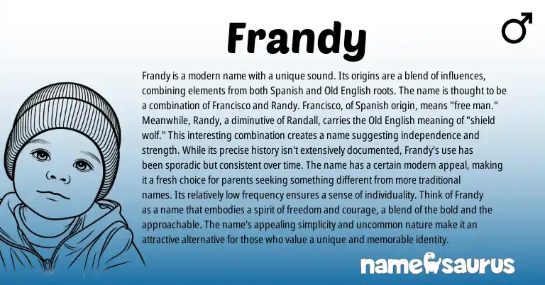 Infographic about Frandy name meaning, Frandy is a name from English, Spanish, American origin(s).