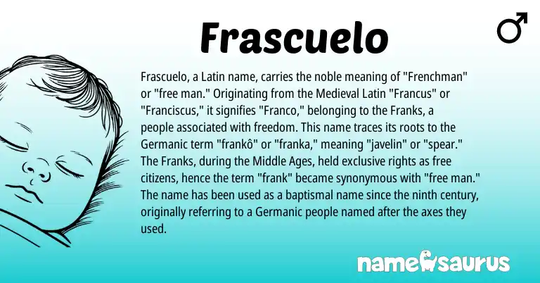 Infographic about Frascuelo name meaning, Frascuelo is a name from Germanic, Medieval Latin, Latin origin(s).