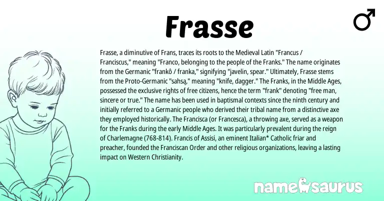 Infographic about Frasse name meaning, Frasse is a name from Germanic, Christianity, Medieval Latin, Italian origin(s).