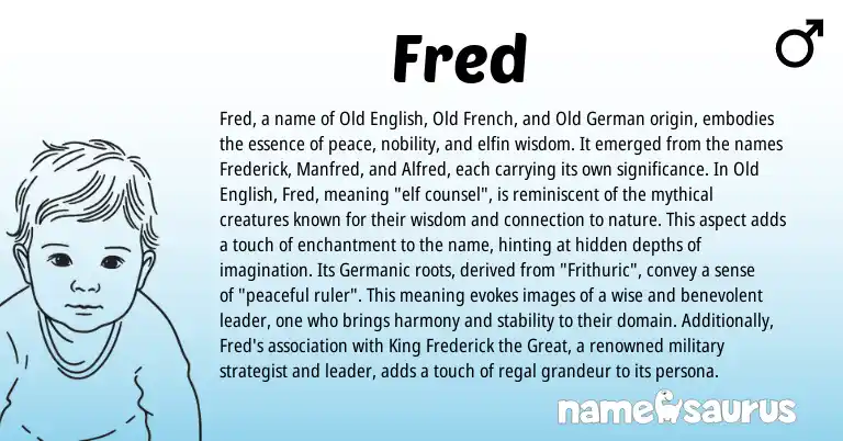 Infographic about Fred name meaning, Fred is a name from Old German, Old English, Germanic, Old French origin(s).