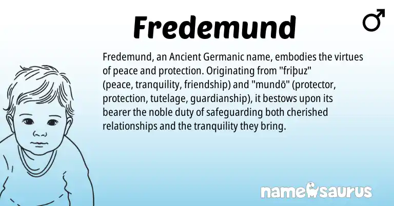 Infographic about Fredemund name meaning, Fredemund is a name from Ancient Germanic origin(s).