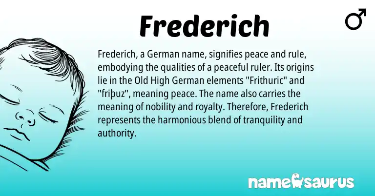 Infographic about Frederich name meaning, Frederich is a name from Old High German, German origin(s).