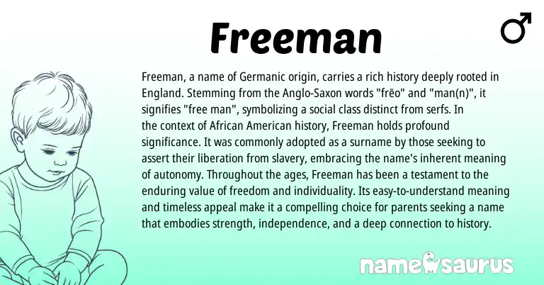Infographic about Freeman name meaning, Freeman is a name from Anglo-Saxon, England, Germanic, African, American origin(s).