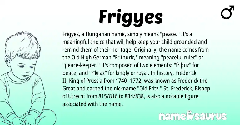 Infographic about Frigyes name meaning, Frigyes is a name from Old High German, Hungarian origin(s).