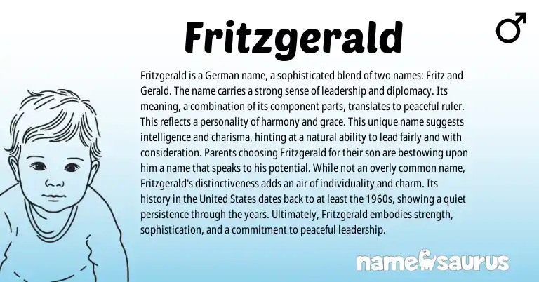 Infographic about Fritzgerald name meaning, Fritzgerald is a name from Germanic origin(s).