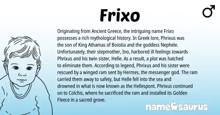 Infographic about Frixo name meaning, Frixo is a name from Greece, Greek origin(s).