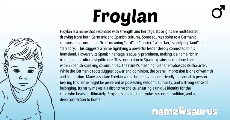 Infographic about Froylan name meaning, Froylan is a name from Spanish, Germanic origin(s).