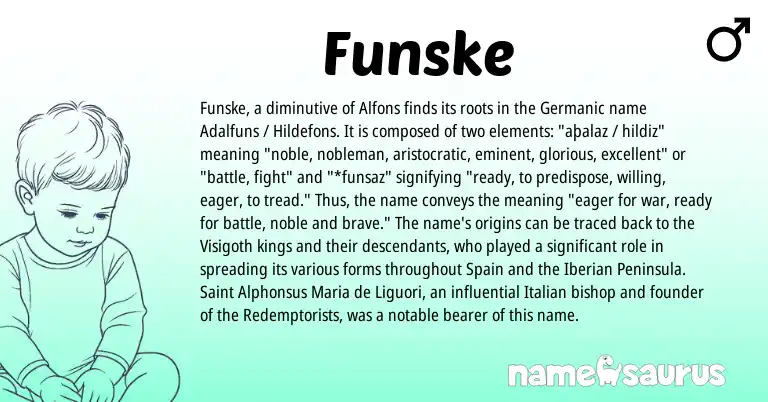 Infographic about Funske name meaning, Funske is a name from Spain, Germanic, Italian origin(s).
