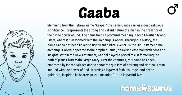 Infographic about Gaaba name meaning, Gaaba is a name from Christianity, Hebrew origin(s).