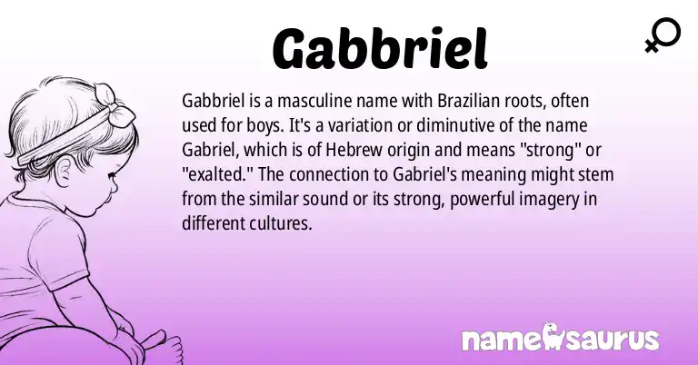 Infographic about Gabbriel name meaning, Gabbriel is a name from Brazilian origin(s).