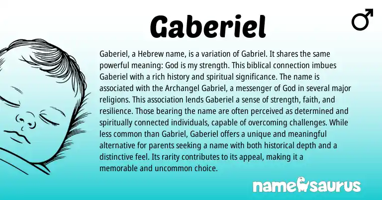 Infographic about Gaberiel name meaning, Gaberiel is a name from Hebrew origin(s).