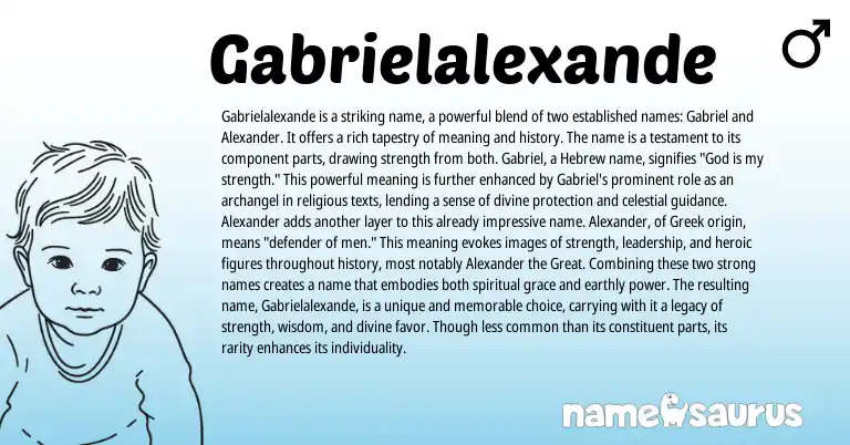 Infographic about Gabrielalexande name meaning, Gabrielalexande is a name from Other origin(s).