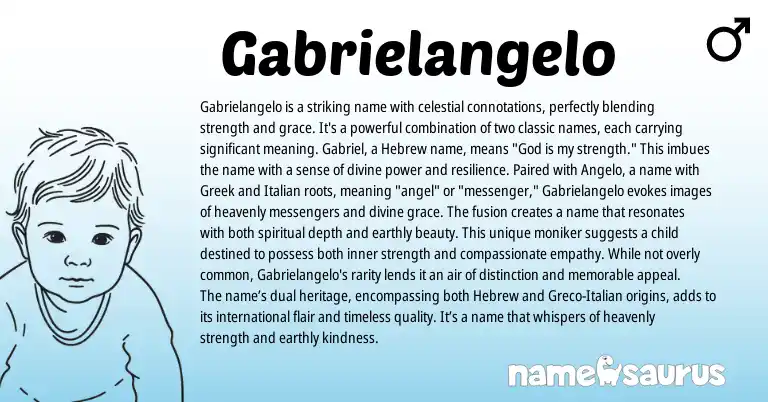 Infographic about Gabrielangelo name meaning, Gabrielangelo is a name from Greek, Hebrew, Italian origin(s).