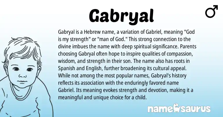 Infographic about Gabryal name meaning, Gabryal is a name from Hebrew origin(s).